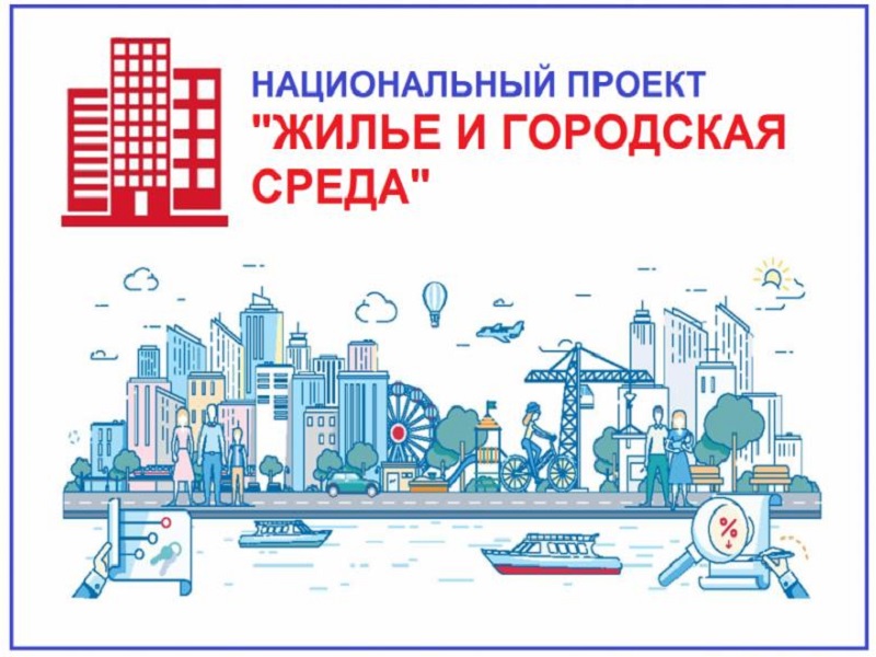 Реализация национального проекта Жильё и городская среда в 2024 году.