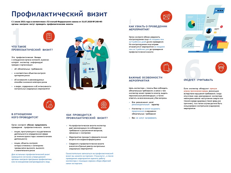 С 1 июля 2021 года в соответствии с 52 статьей Федерального закона от 31.07.2020 №248-ФЗ органы контроля могут проводить профилактические визиты.