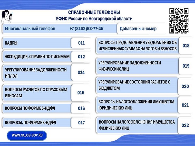 Справочные номера телефонов.