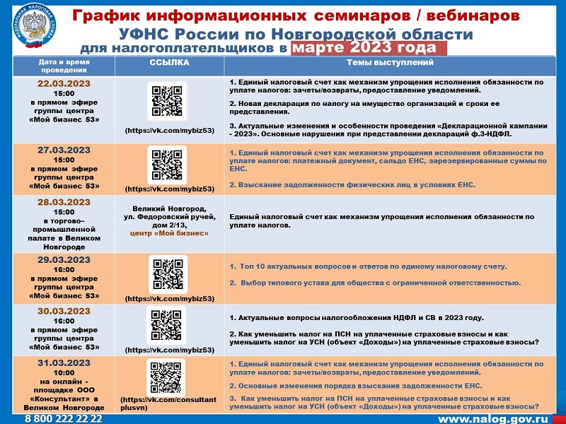 Расширился функционал сервиса «Государственная онлайн-регистрация бизнеса».