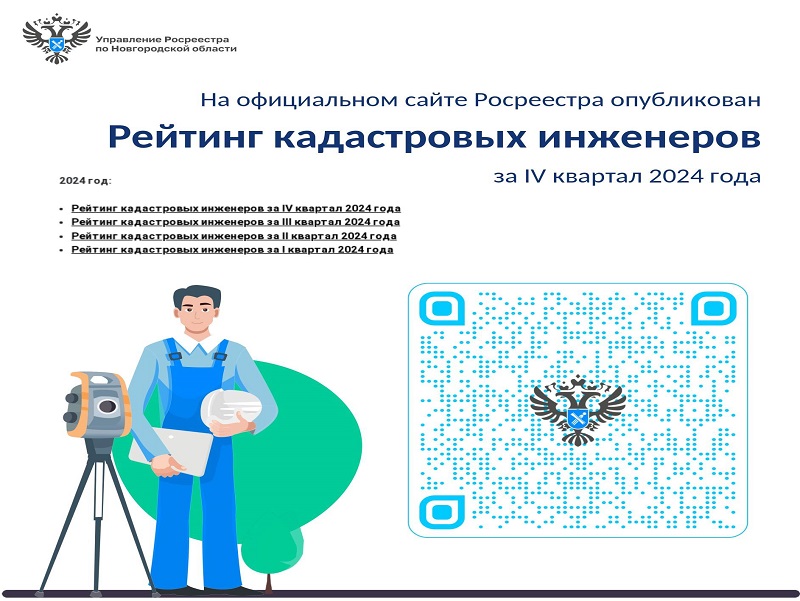 На сайте Росреестра опубликован рейтинг кадастровых инженеров за IV квартал 2024 года.