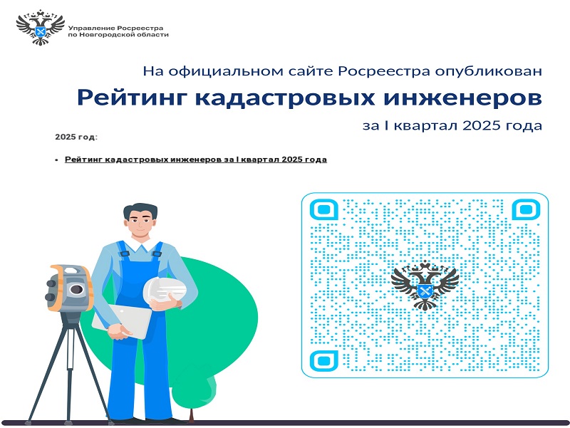 На сайте Росреестра опубликован рейтинг кадастровых инженеров за I квартал 2025 года.