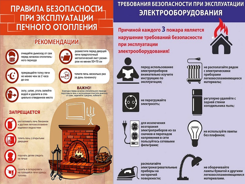 Памятка  Правил поведения при возникновении пожара включают следующие рекомендации.